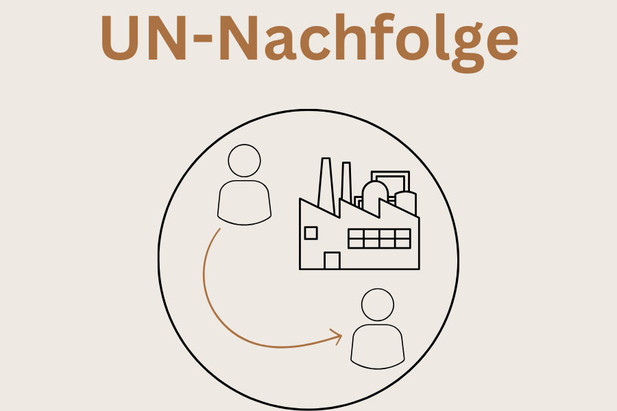 UN-Nachfolge