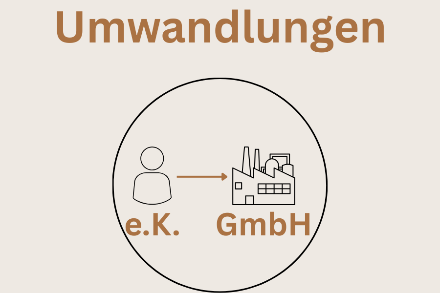 Umwandlungen